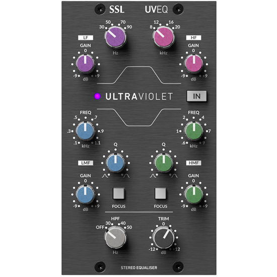 SSL UV EQ Module