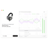 Bild på Sonarworks SoundID Reference for Headphones