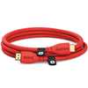 Røde HDMI Cable Red 1,5 Metres