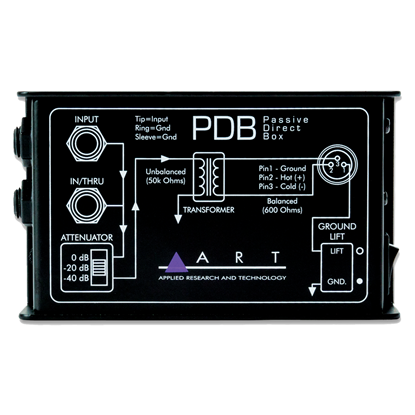 Bild på ART PDB Passive Direct Box