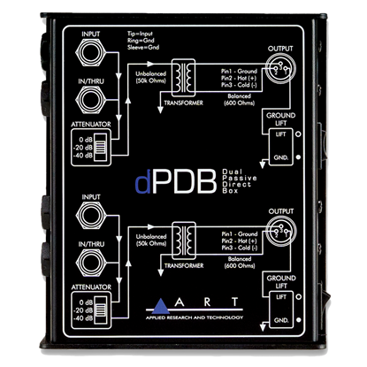 Bild på ART dPDB 2-Channel Passive Direct Box