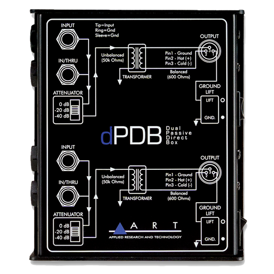 Bild på ART dPDB 2-Channel Passive Direct Box