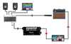 Bild på Radial Reamp HP Compact Reamper