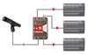 Bild på Radial JS3 Microphone Splitter