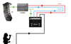Bild på Radial HotShot MD Multi-Output Dynamic Mic Switcher