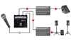 Bild på Radial HotShot DM-1 Dynamic Mic Switcher