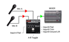 Bild på Radial HotShot ABi Balanced Input Selector