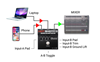 Bild på Radial HotShot ABi Balanced Input Selector