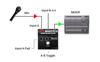 Bild på Radial HotShot ABi Balanced Input Selector