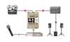 Bild på Radial LX-2 Line-Level Splitter & Attenuator